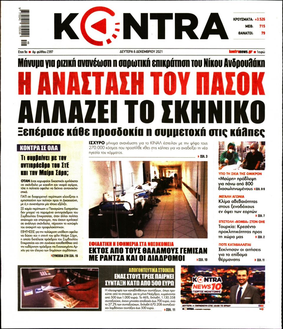 Πρωτοσέλιδο Εφημερίδας - KONTRA NEWS - 2021-12-06