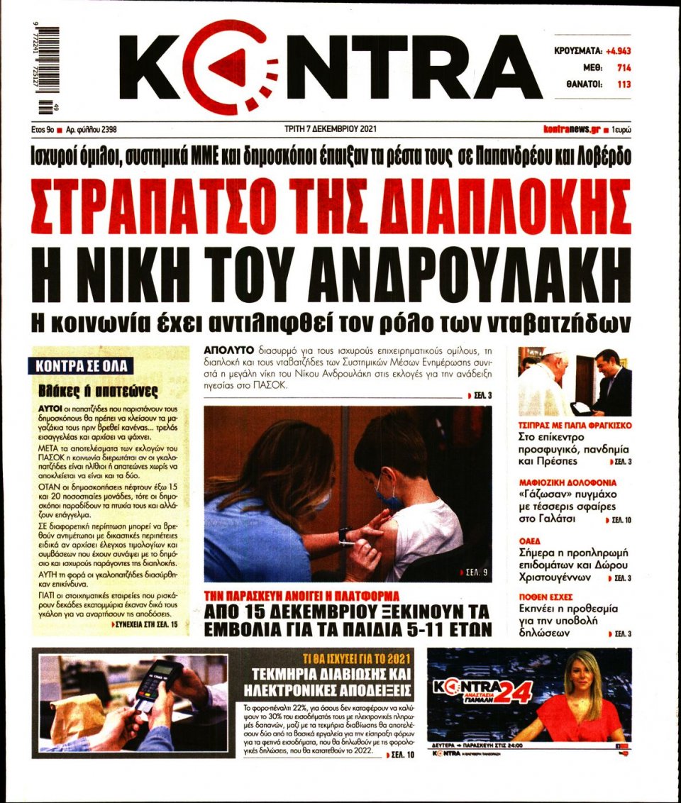 Πρωτοσέλιδο Εφημερίδας - KONTRA NEWS - 2021-12-07
