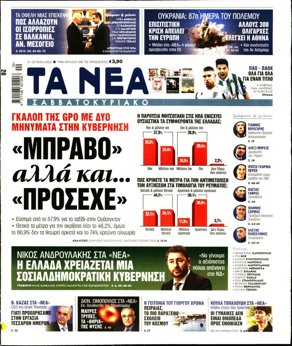 Πρωτοσέλιδο Εφημερίδας - Τα Νέα - 2022-05-21