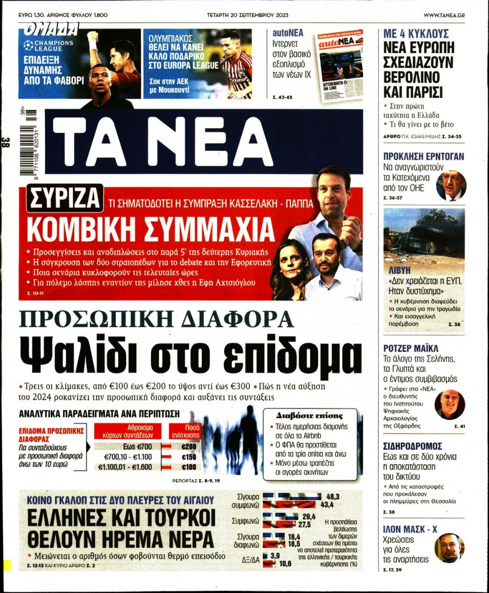 Πρωτοσέλιδο Εφημερίδας - Τα Νέα - 2023-09-20